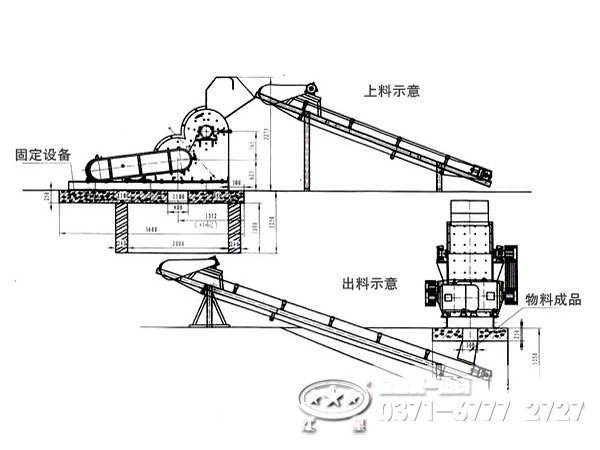 雙擊破碎機設備優勢