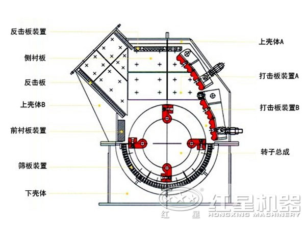 礦山錘式破碎機內部結構圖