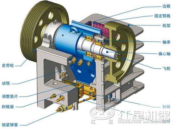 簡擺式破碎機結構示意圖