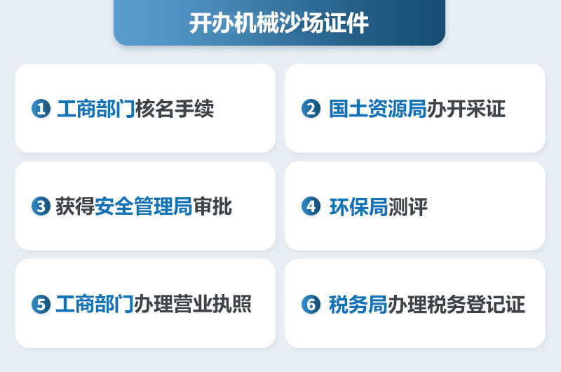 開(kāi)辦機(jī)械沙場(chǎng)證件