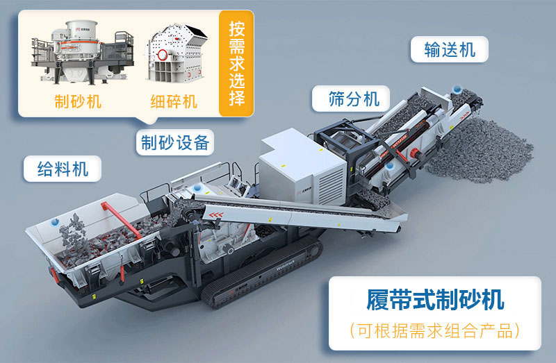 履帶式制砂機工作原理圖