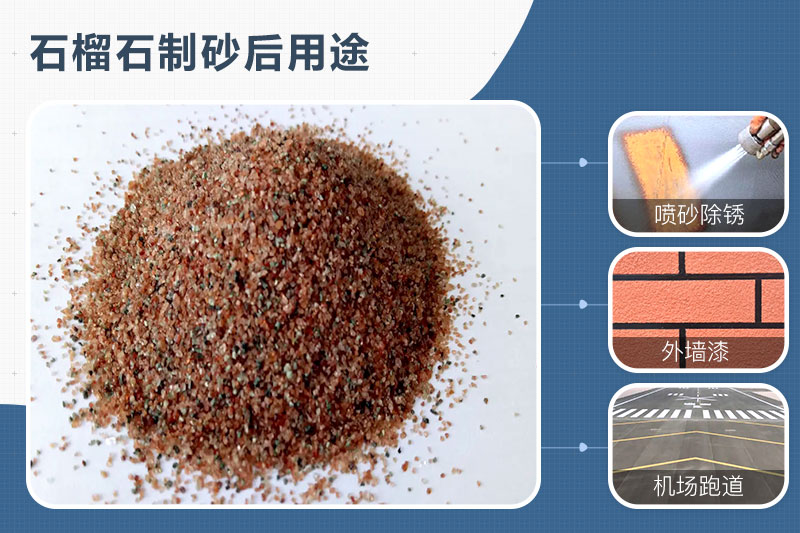 石榴石可以制砂嗎？石榴石制砂機(jī)及生產(chǎn)工藝