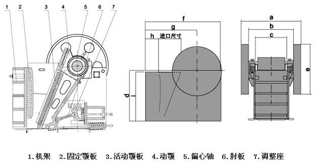 顎式破碎機結(jié)構(gòu)圖片