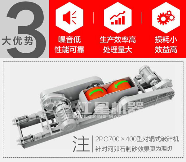 對輥式礦石破碎機性能優勢展示