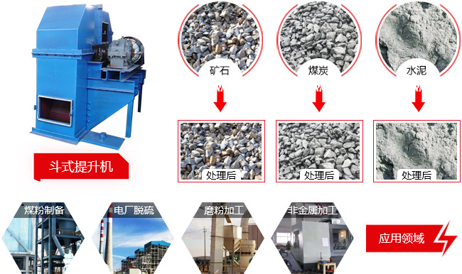 都是提示機(jī)用途