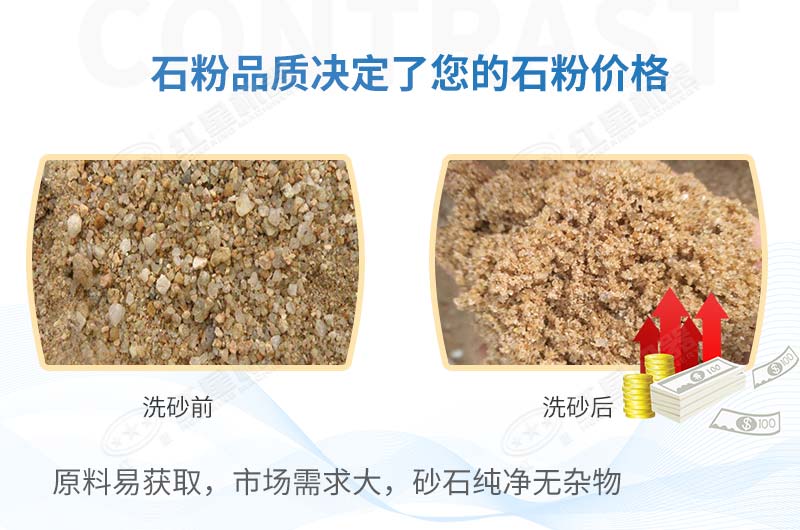 石粉能代替沙子嗎？有了這款輪斗洗砂機(jī)沒有什么是不可能的