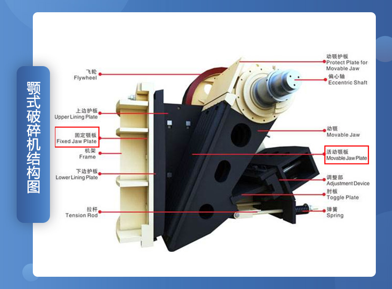 顎破機組成結構示意圖